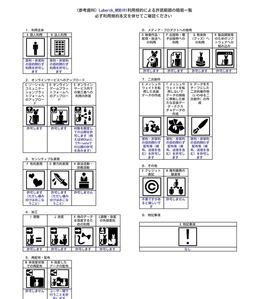 【対応終了】『Luberck(ルベルク)』VRC想定3DCGアバター