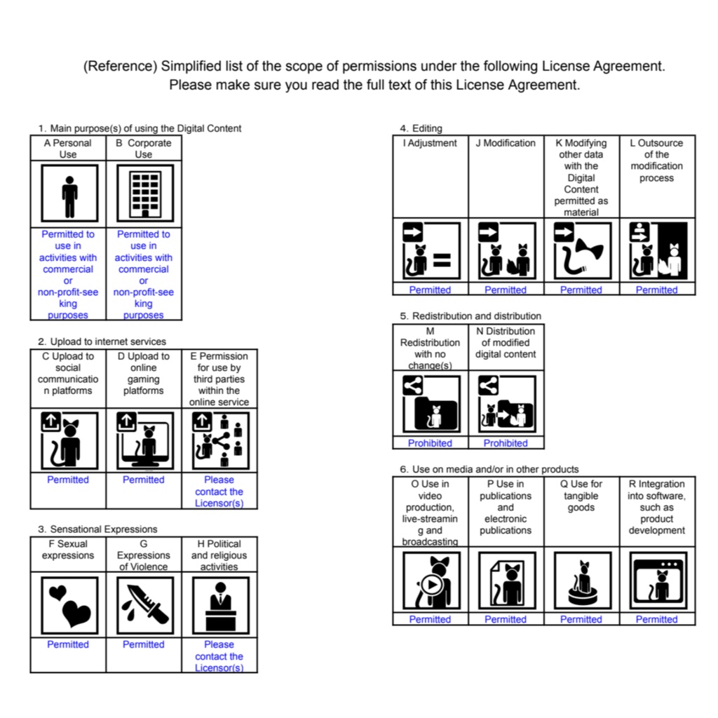 『板前レッサーパンダ』byMOBIRI 【VRC・VRM対応アバター】#板前レッサーパンダ