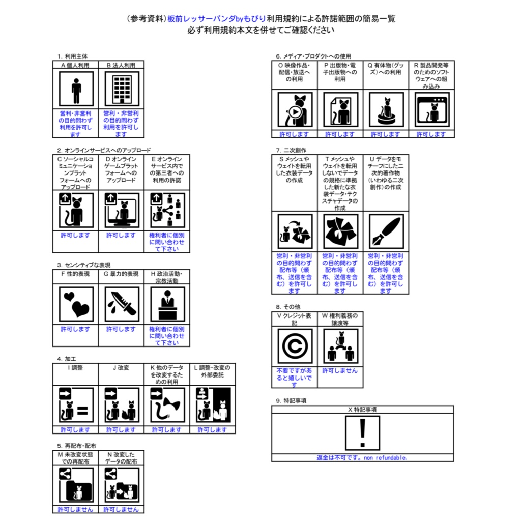 『板前レッサーパンダ』byMOBIRI 【VRC・VRM対応アバター】#板前レッサーパンダ