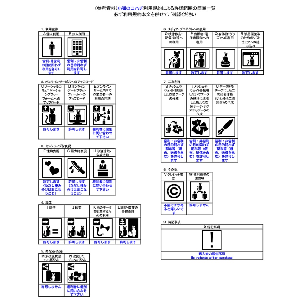 『小狐のコハチ』byMOBIRI 【VRC・VRM対応アバター】#小狐のコハチ