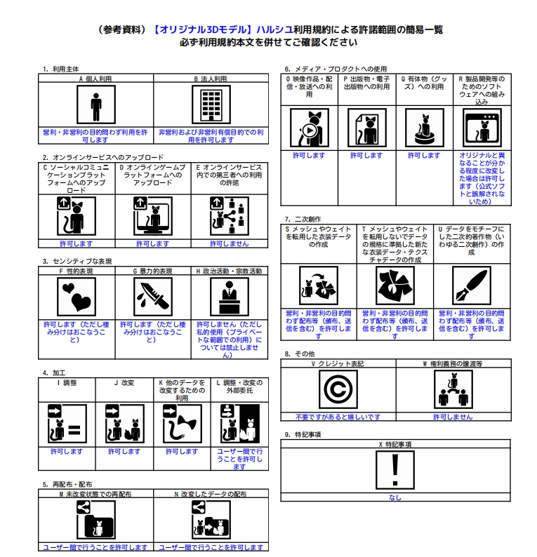 【オリジナル3Dモデル】ハルシユ
