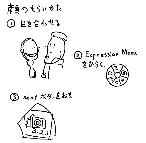 【オリジナル3Dモデル】雲外鏡【顔奪いギミック付き】