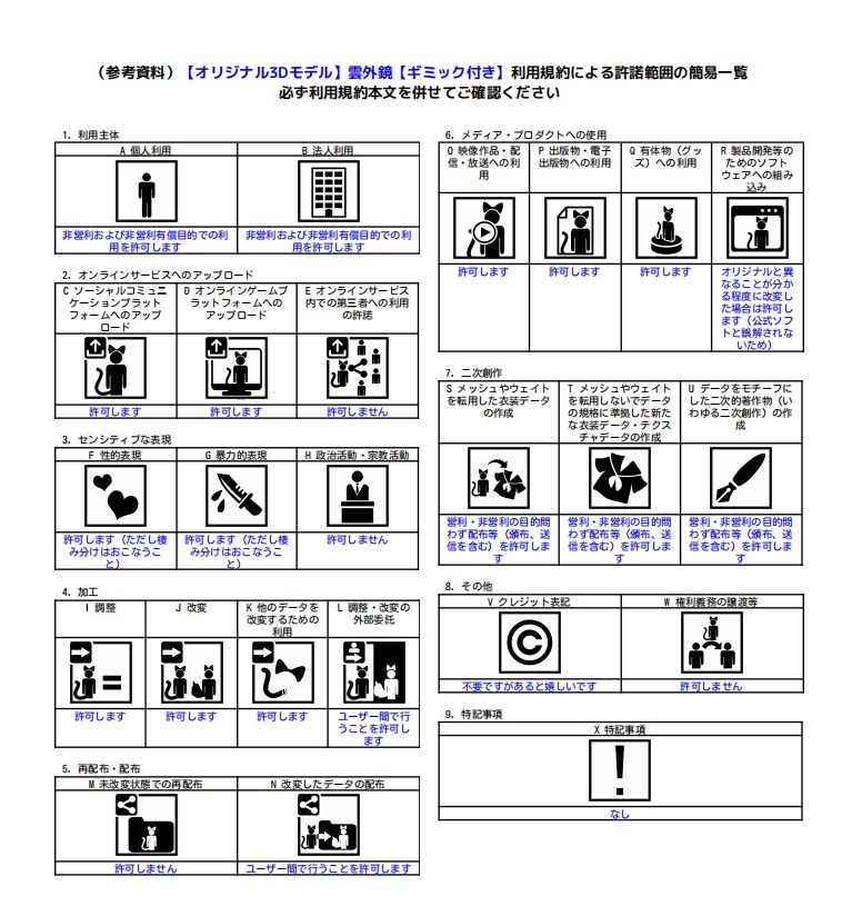 【オリジナル3Dモデル】雲外鏡【顔奪いギミック付き】