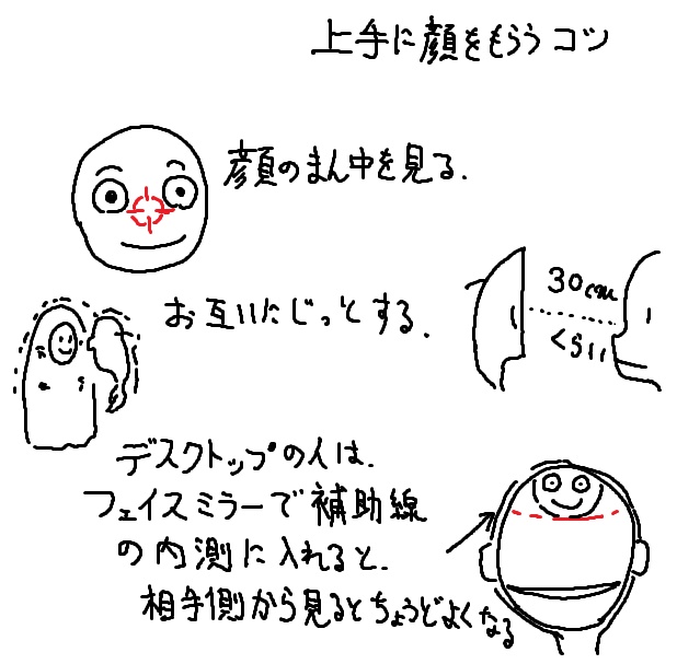 【オリジナル3Dモデル】雲外鏡【顔奪いギミック付き】