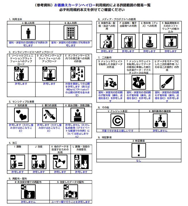 お着換えカーテンヘイロー
