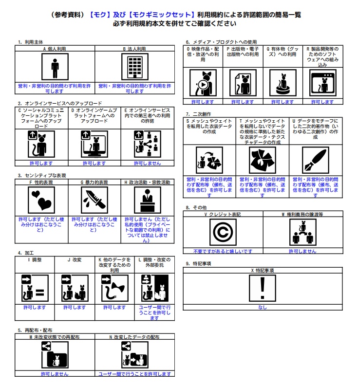 【モク】3Dモデル