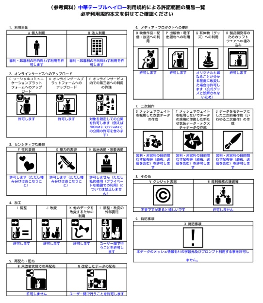 中華テーブルヘイロー【まめふれ対応】【それ以外もまぁ対応】