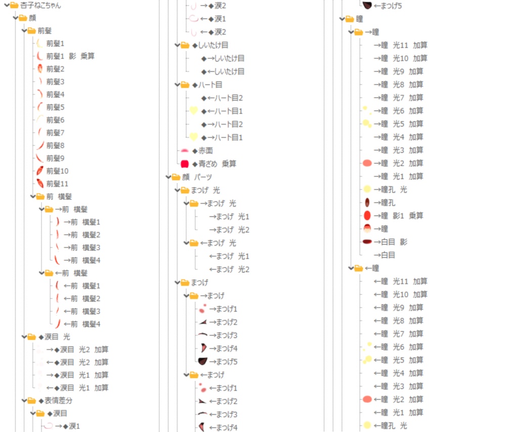 【限定1点】杏子ねこちゃん【パーツ分け済みPSD】