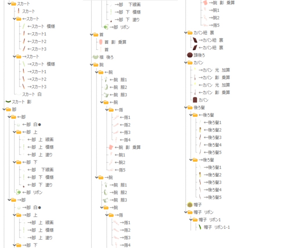 【限定1点】シロツメクサちゃん【パーツ分け済みPSD】