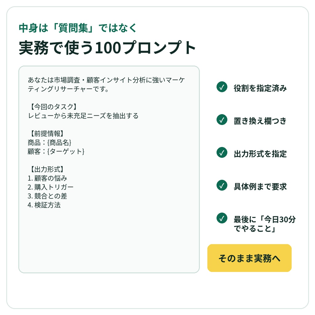 「ChatGPT副業プロンプト100選|収益化・集客・販売 実践編