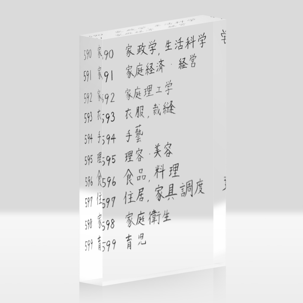 日本十進分類表区分表　Nippon Decimal Classification 59　アクブロ　Acrilic Block