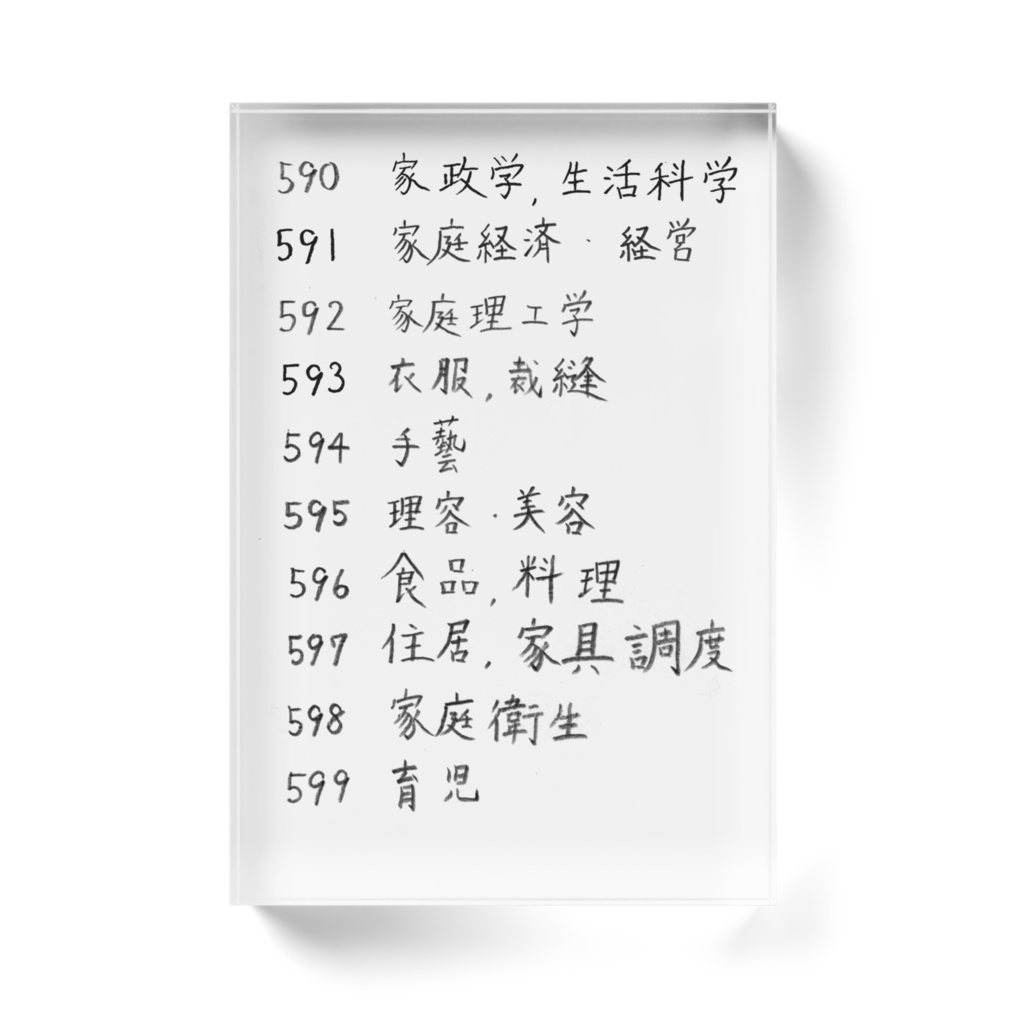 日本十進分類表区分表 Nippon Decimal Classification 59 アクブロ Acrilic Block