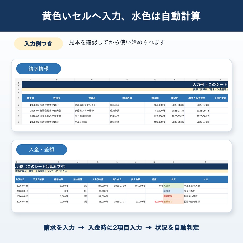【一人親方向けExcel】請求後のお金だけ簡単管理|入金予定・協力費・未入金・差額を自動判定
