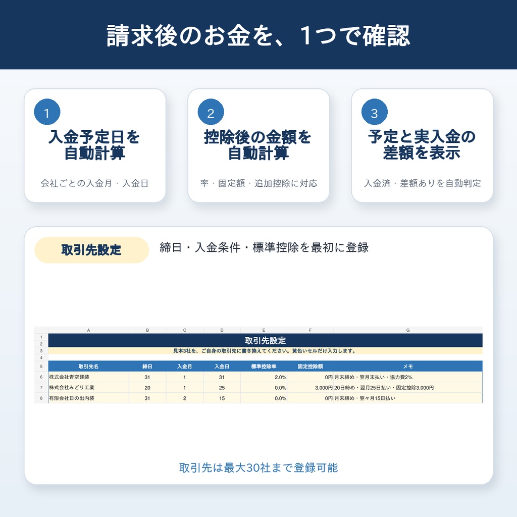 【一人親方向けExcel】請求後のお金だけ簡単管理|入金予定・協力費・未入金・差額を自動判定