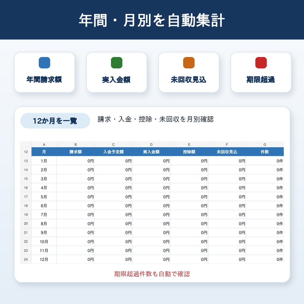 【一人親方向けExcel】請求後のお金だけ簡単管理|入金予定・協力費・未入金・差額を自動判定