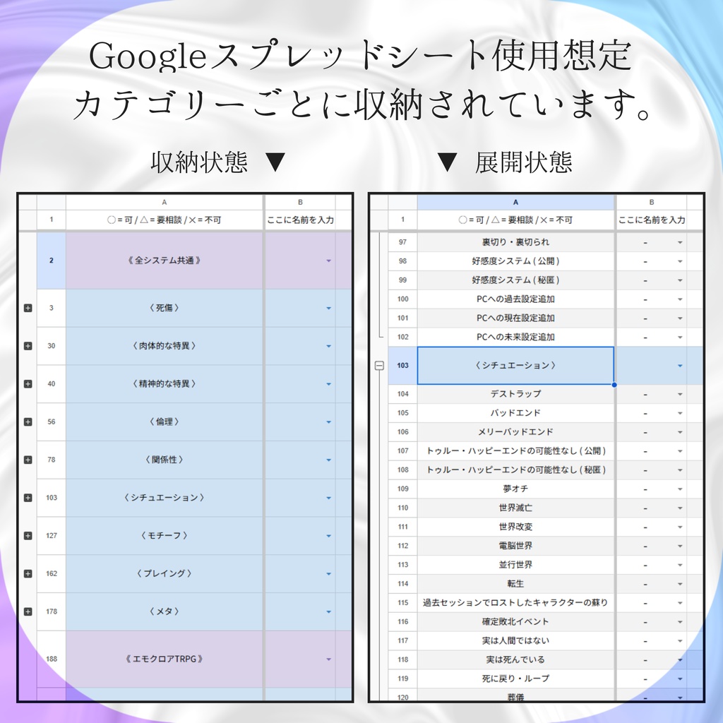 マーブル式 TRPG地雷チェックシート