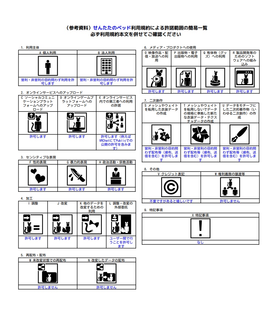 せんたたのベッド
