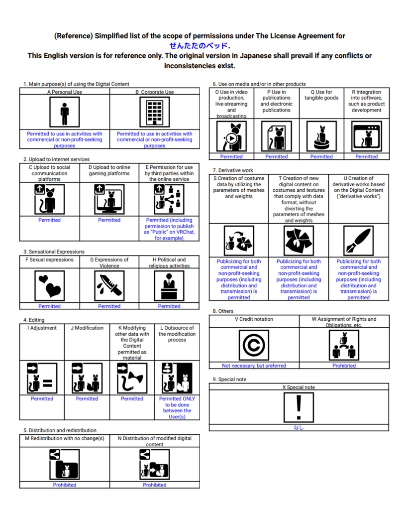 せんたたのベッド