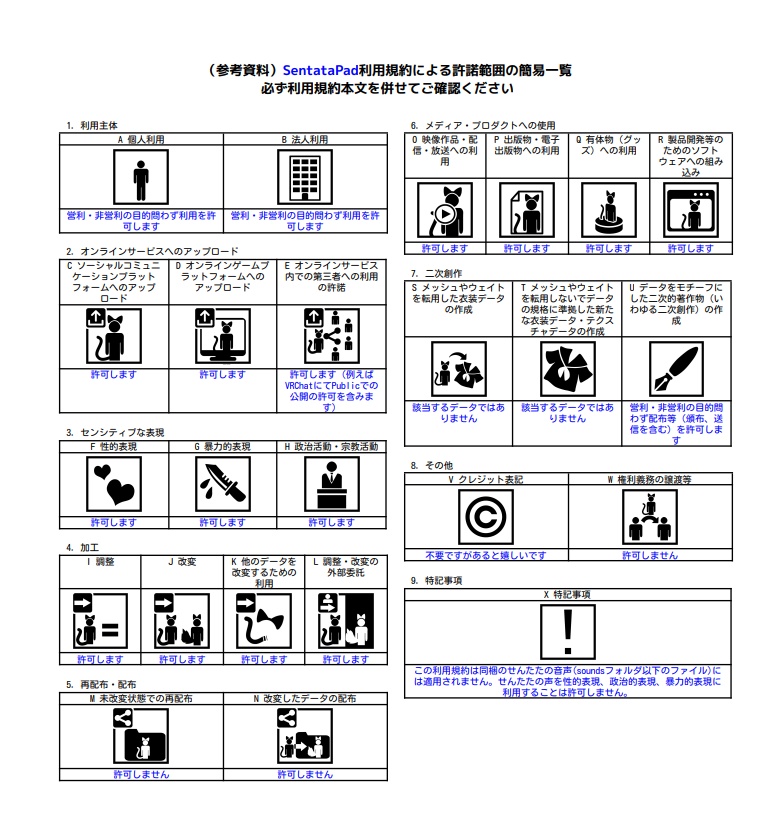 せんたたパッド SentataPad