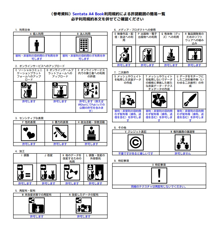 【無料】製本アセット Sentata A4 Book