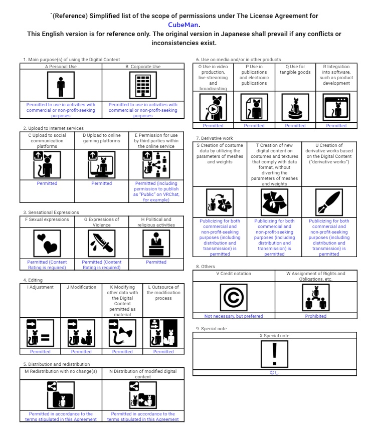 呪いのキューブマン