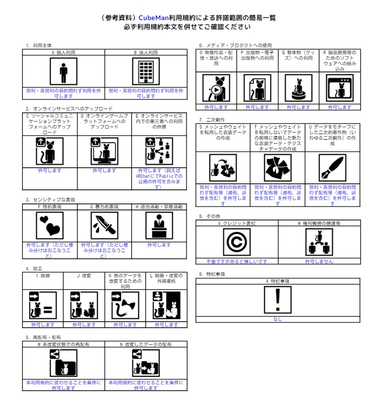 呪いのキューブマン