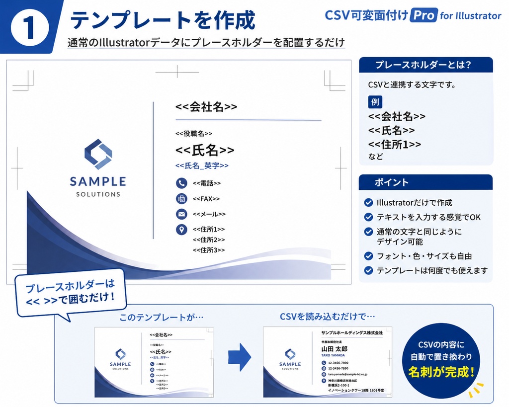csv可変面付けPro