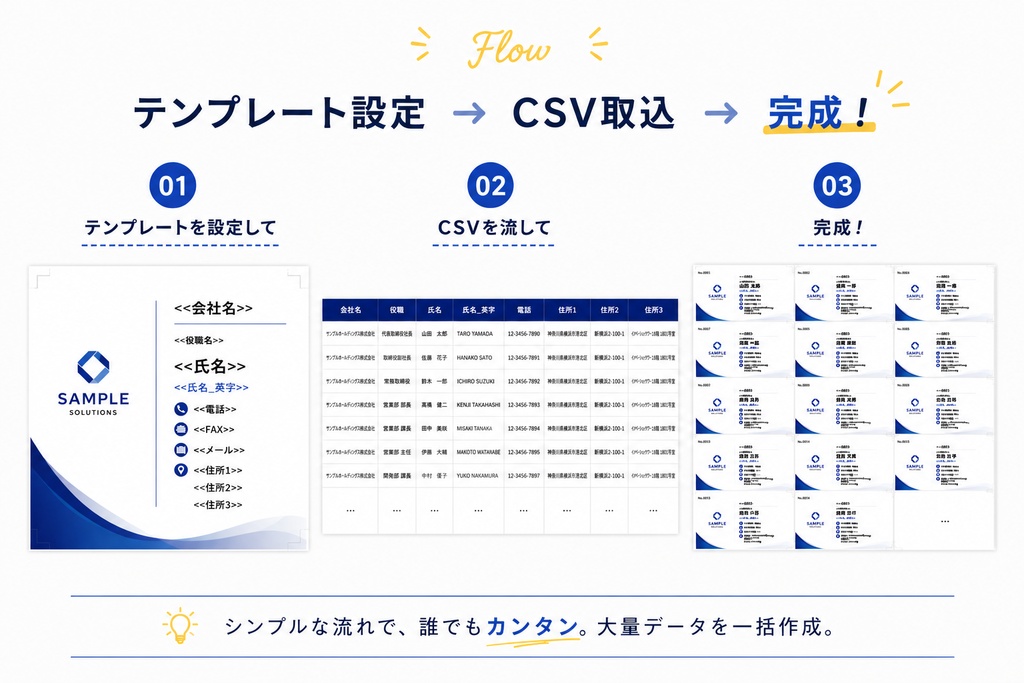 csv可変面付けPro