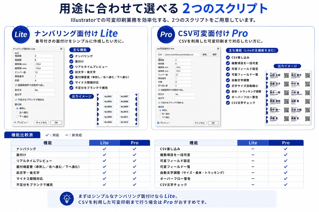 ナンバリング面付けLite