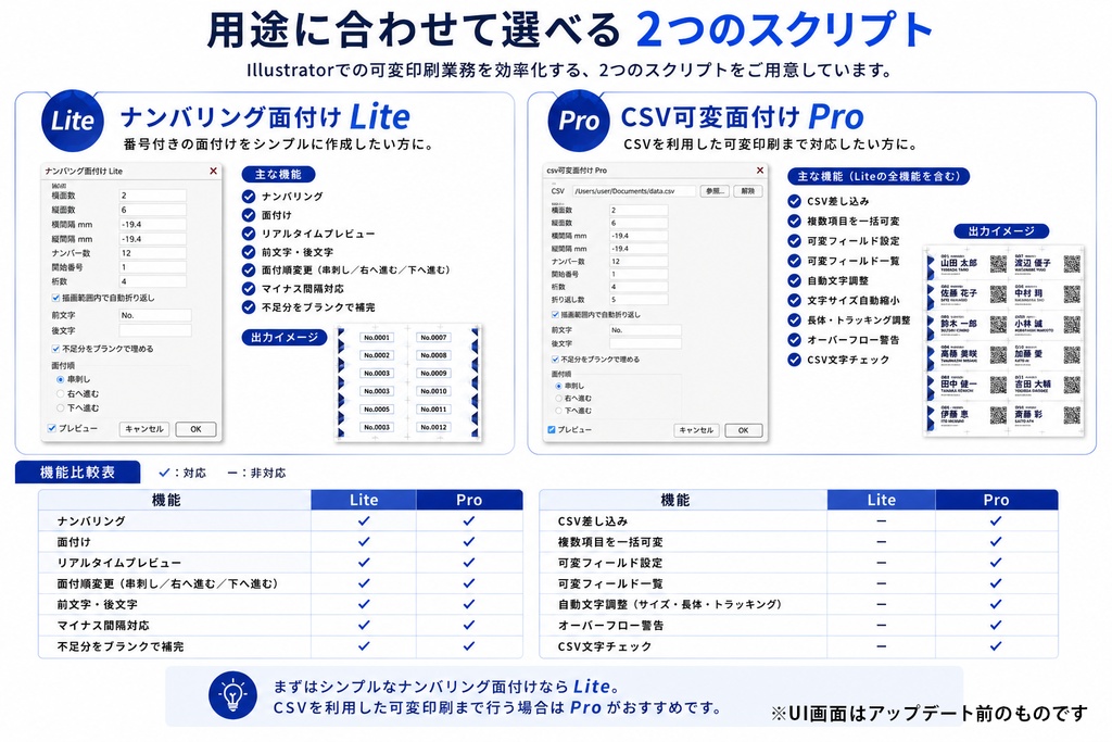 ナンバリング面付けLite