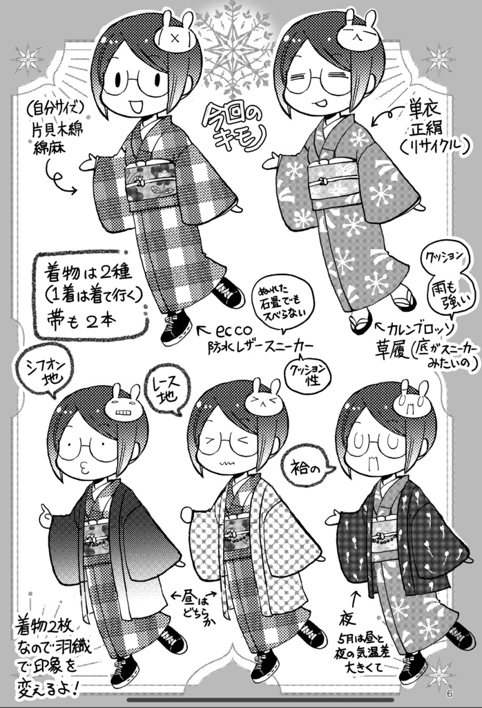 【PDF版】着物で行くソロ旅 チェコ・プラハ 到着編