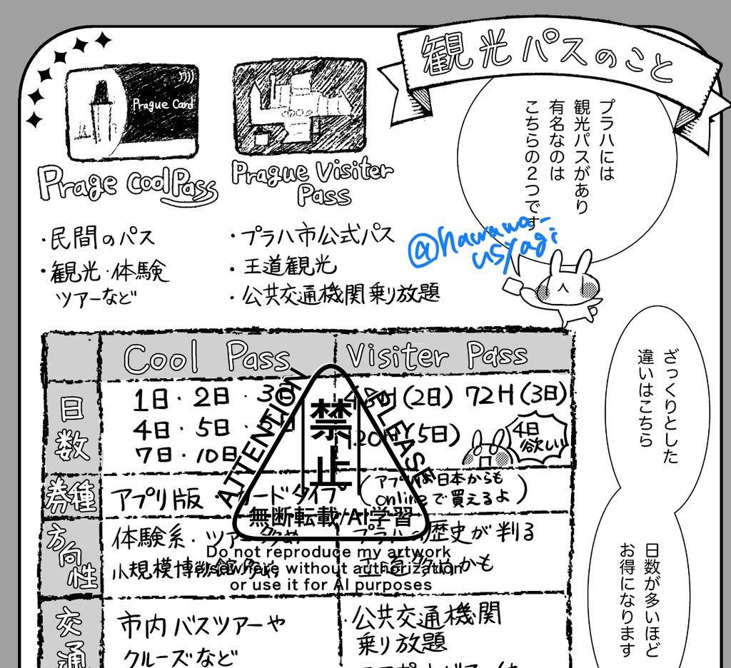 【PDF版】着物で行くソロ旅 チェコ・プラハ 到着編