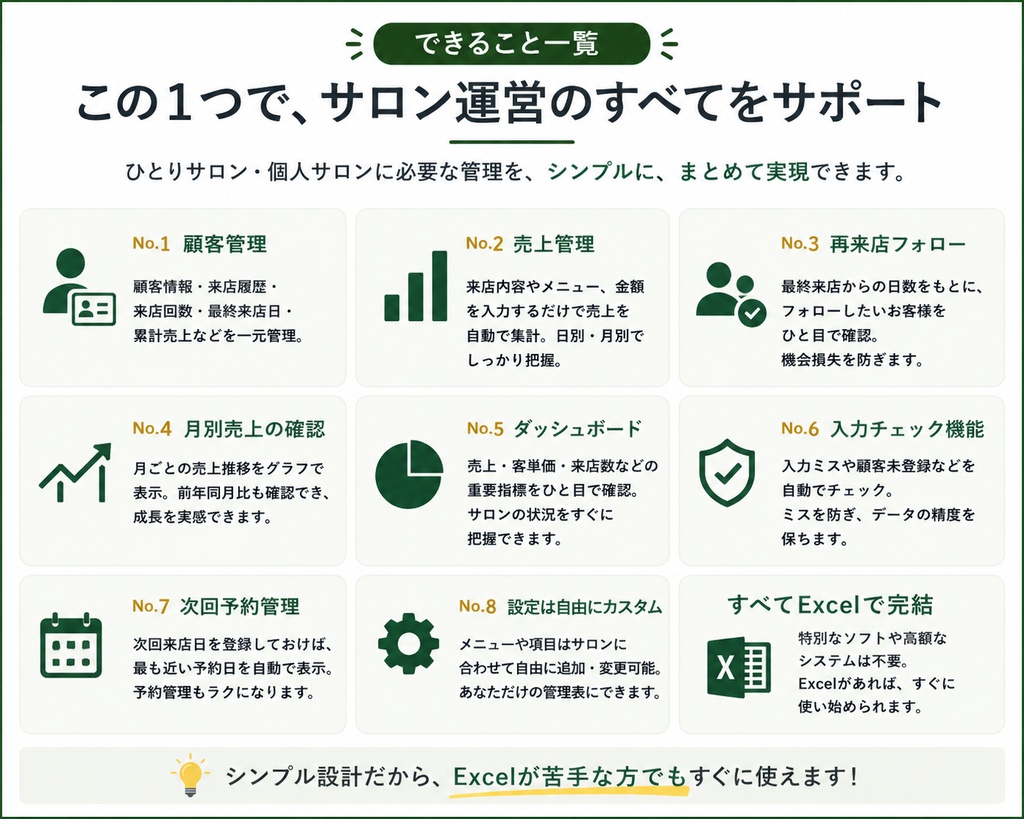 【個人サロン向け】顧客・売上・再来店管理Excel|売上集計&フォロー客を自動で見える化