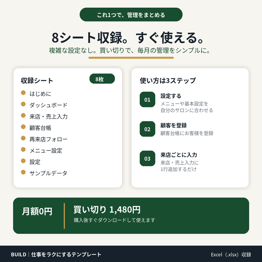 【個人サロン向け】顧客・売上・再来店管理Excel|売上集計&フォロー客を自動で見える化