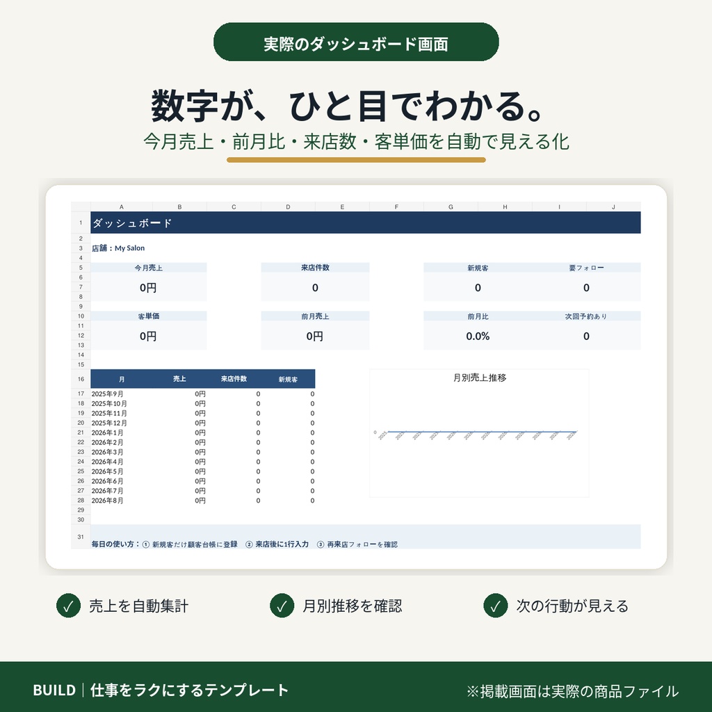 【個人サロン向け】顧客・売上・再来店管理Excel|売上集計&フォロー客を自動で見える化