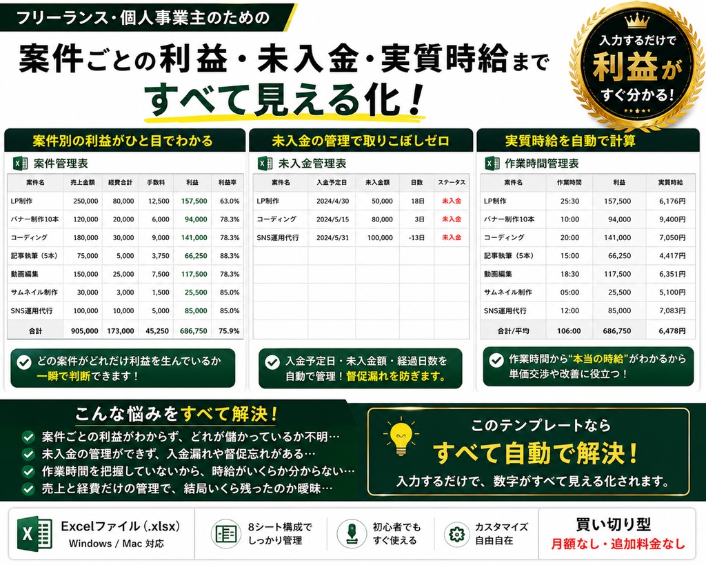 【フリーランス・個人事業主向け】売上・経費・利益管理Excel|案件別利益・未入金・実質時給を自動集計