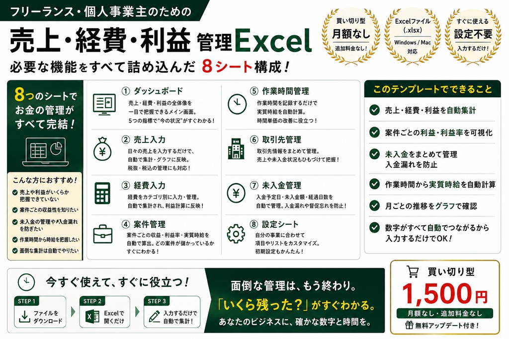 【フリーランス・個人事業主向け】売上・経費・利益管理Excel|案件別利益・未入金・実質時給を自動集計