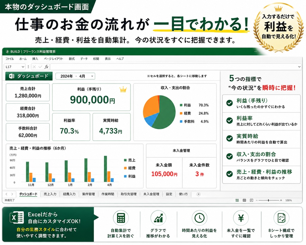 【フリーランス・個人事業主向け】売上・経費・利益管理Excel|案件別利益・未入金・実質時給を自動集計