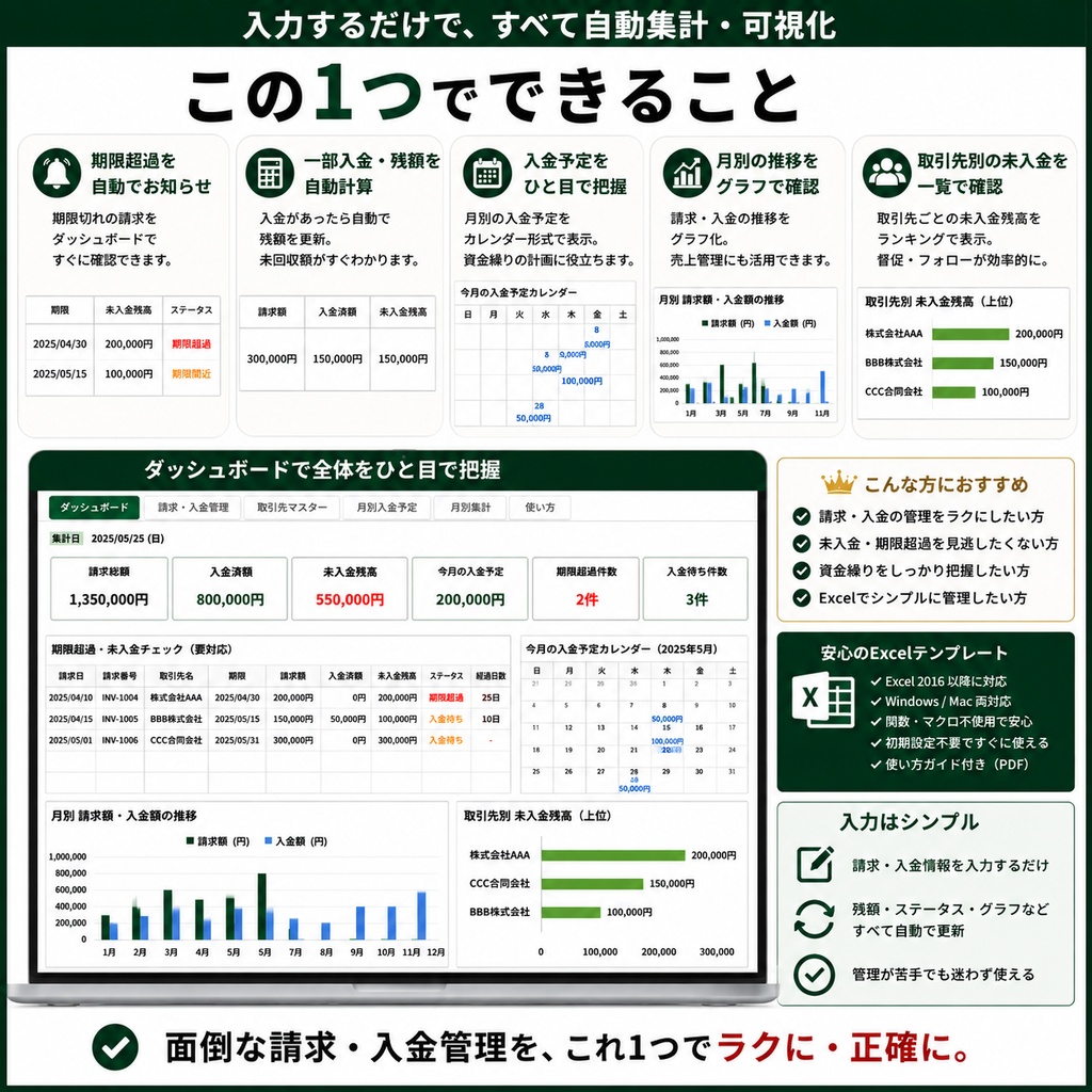 【フリーランス・個人事業主向け】請求・入金・未入金管理Excel|期限超過・一部入金・入金予定を自動管理