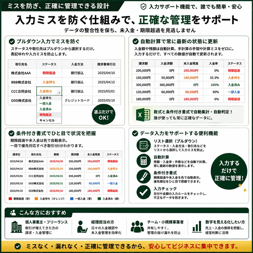 【フリーランス・個人事業主向け】請求・入金・未入金管理Excel|期限超過・一部入金・入金予定を自動管理