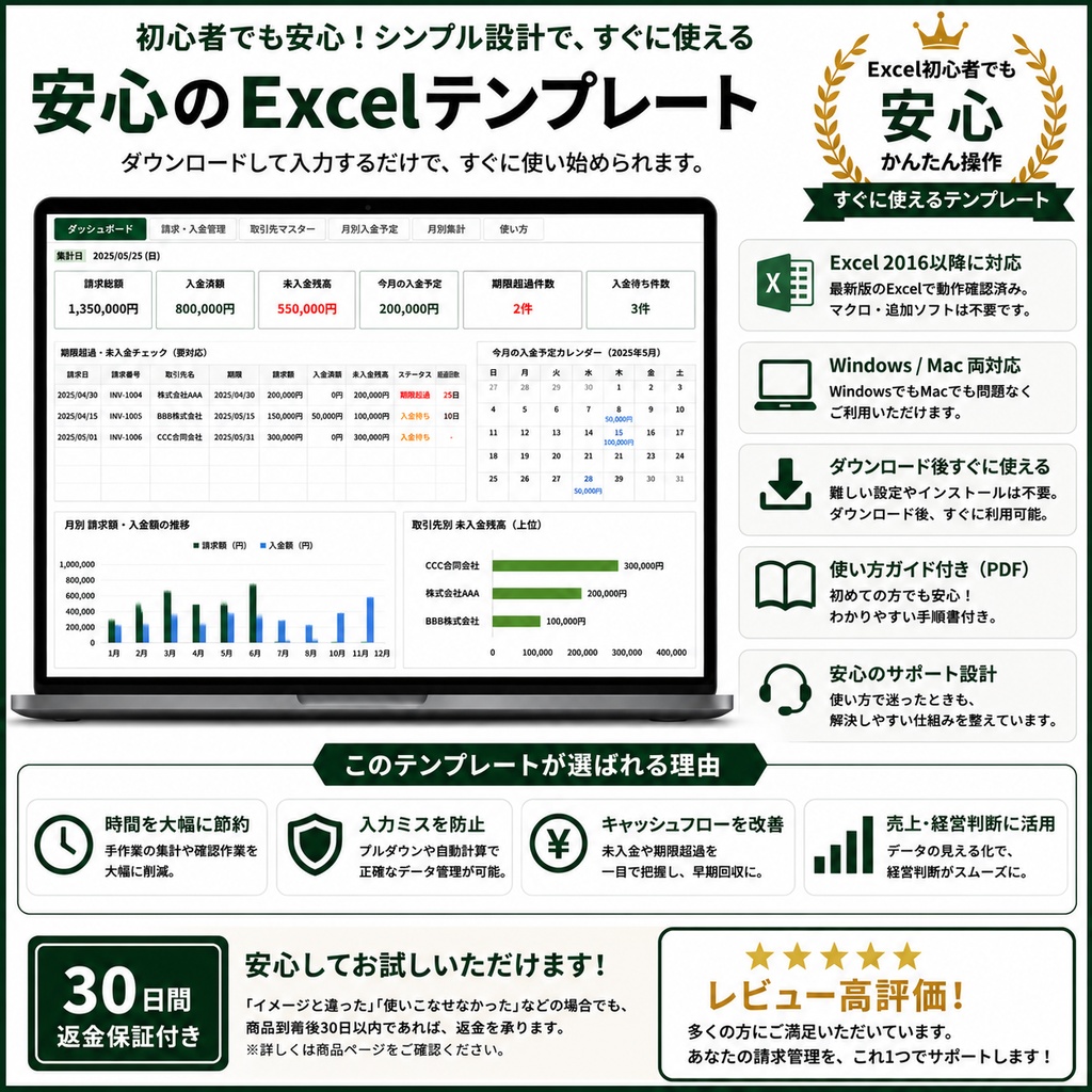 【フリーランス・個人事業主向け】請求・入金・未入金管理Excel|期限超過・一部入金・入金予定を自動管理