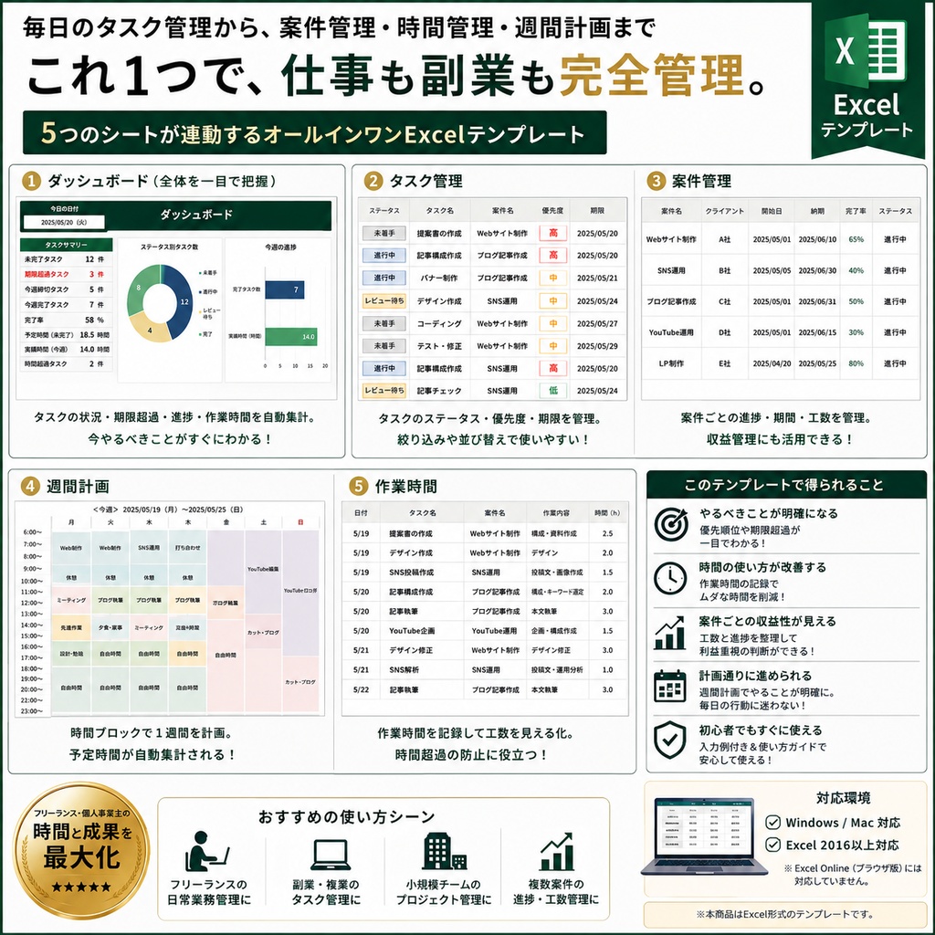 【フリーランス・個人事業主向け】仕事・副業タスク&案件管理Excel|期限・進捗・作業時間・週間計画を自動管理