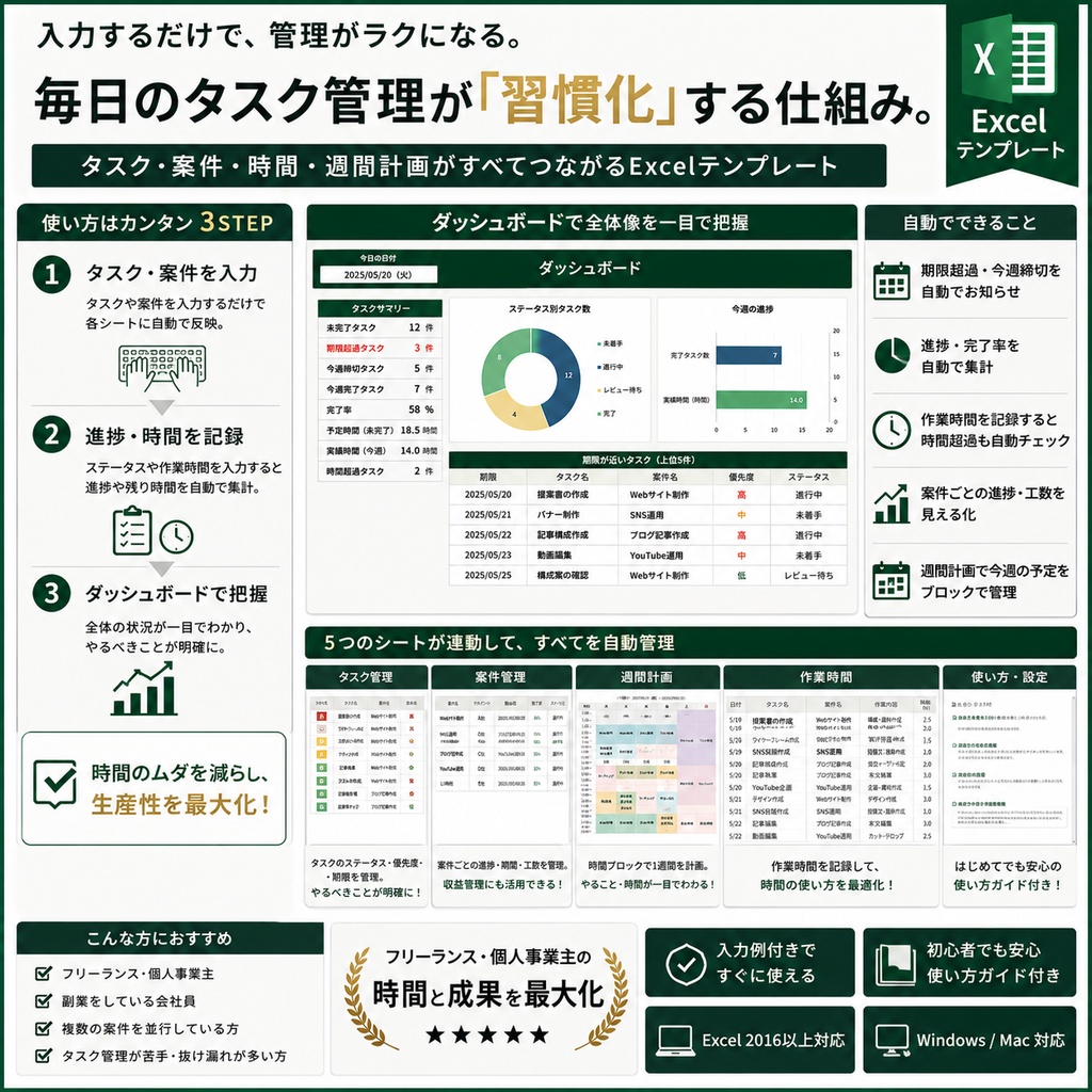 【フリーランス・個人事業主向け】仕事・副業タスク&案件管理Excel|期限・進捗・作業時間・週間計画を自動管理