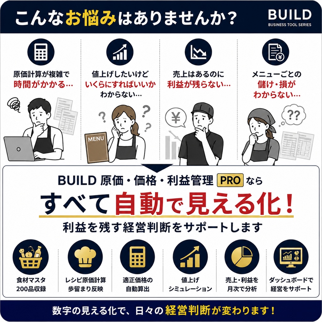 飲食店・キッチンカー 原価・価格・利益管理Excel PRO|原価率・適正価格・値上げ・損益を自動計算
