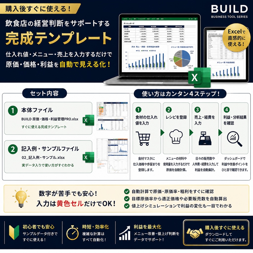 飲食店・キッチンカー 原価・価格・利益管理Excel PRO|原価率・適正価格・値上げ・損益を自動計算