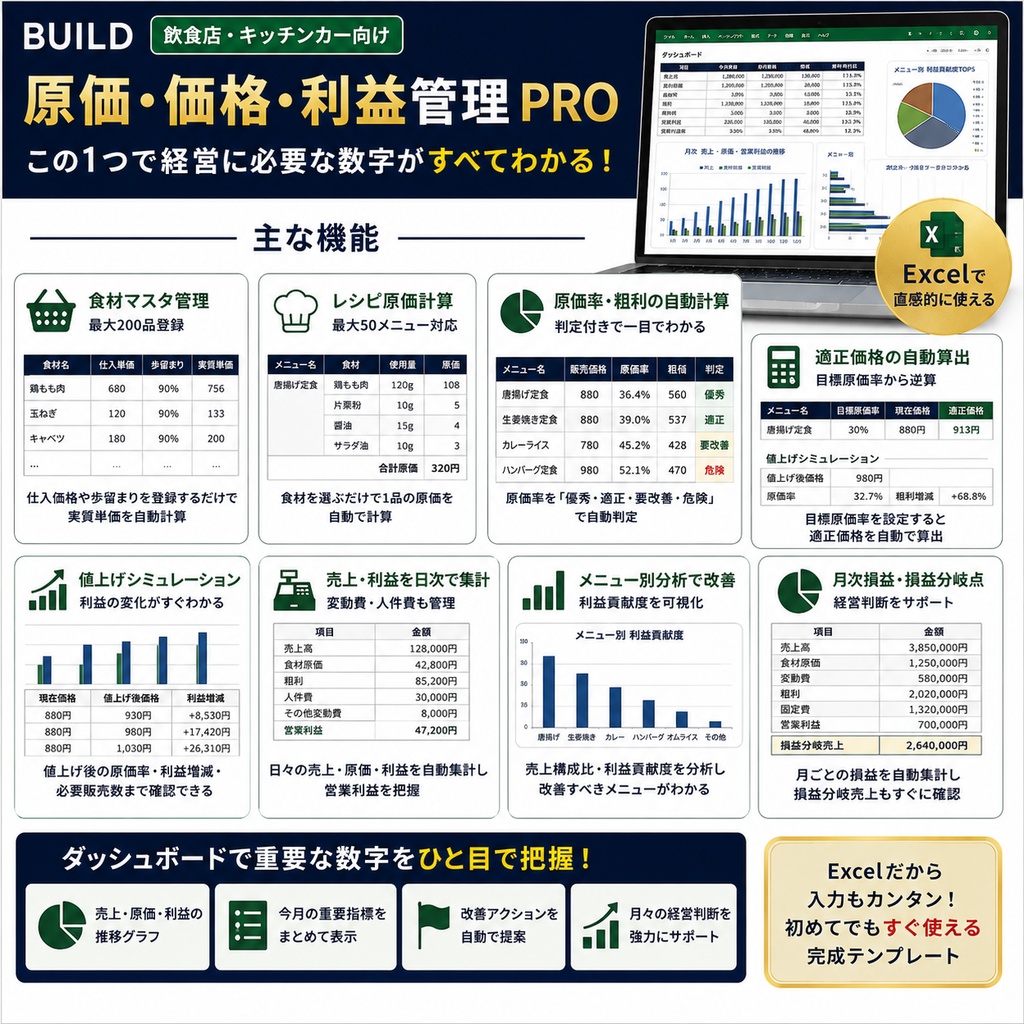 飲食店・キッチンカー 原価・価格・利益管理Excel PRO|原価率・適正価格・値上げ・損益を自動計算