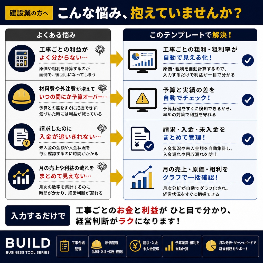 【建設業向けExcel】工事別 原価・粗利・請求・入金管理テンプレート|予算超過・未入金も自動チェック