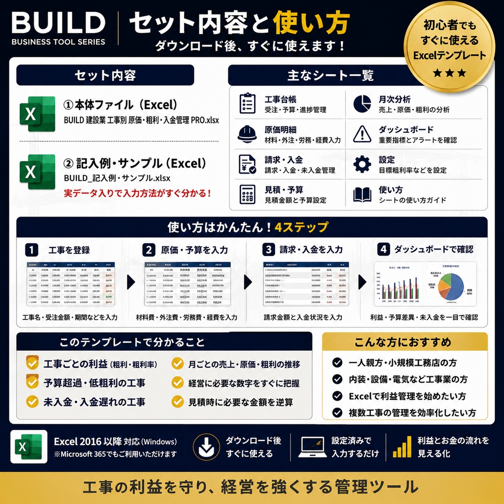 【建設業向けExcel】工事別 原価・粗利・請求・入金管理テンプレート|予算超過・未入金も自動チェック