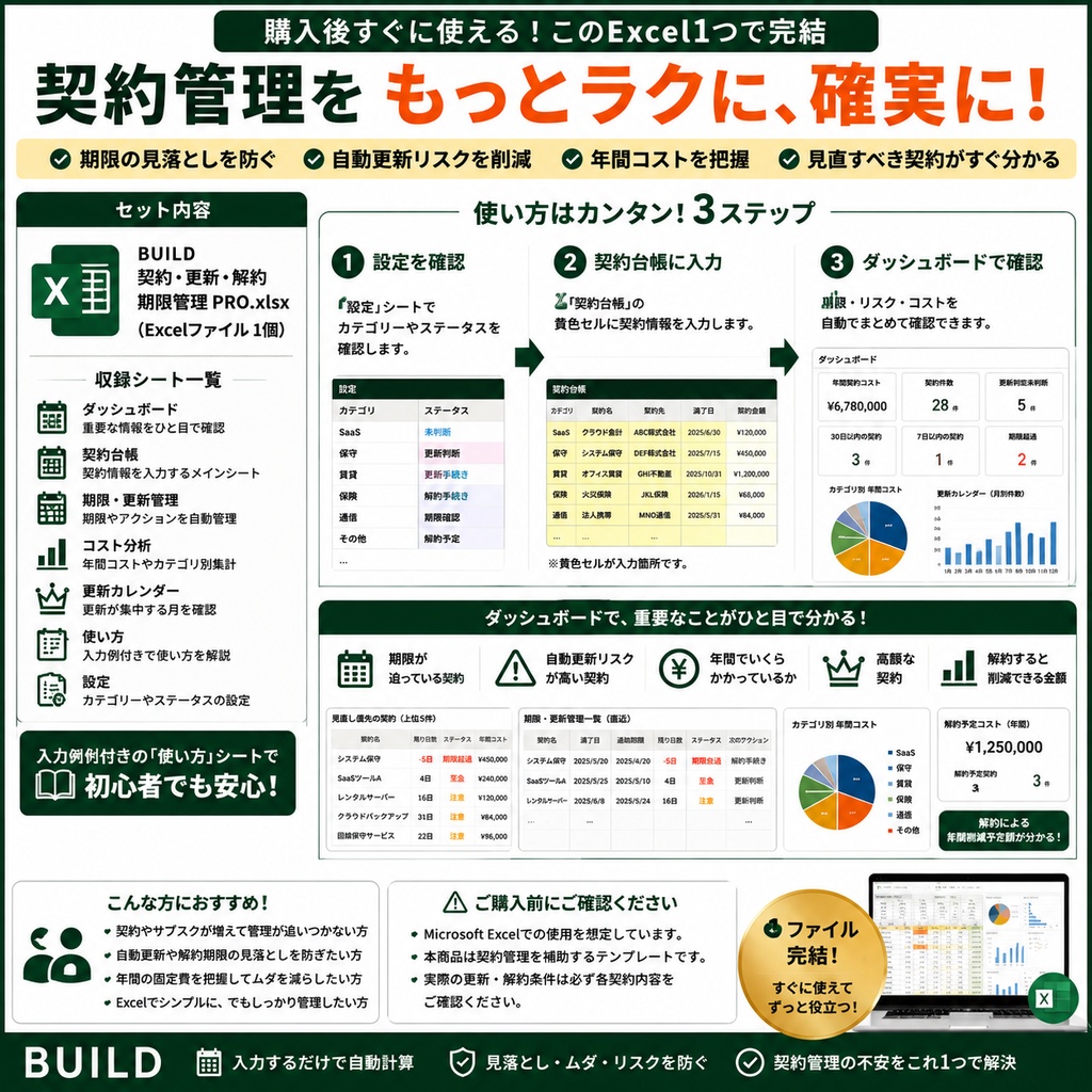 契約・更新・解約期限管理 Excel|自動更新・通知期限・年間コスト・見直しリスクをまとめて管理【BUILD】