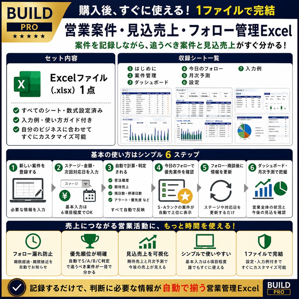 営業案件・見込売上・フォロー管理Excel|追うべき案件を自動で優先判定【BUILD PRO】